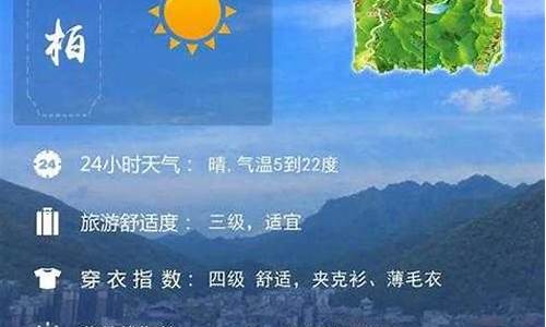 神农架天气预报一周7天10天15天查询结