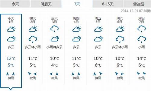 恩施一周天气预报10天查询结果是什么样的_湖北恩施一周天气十五天天气?