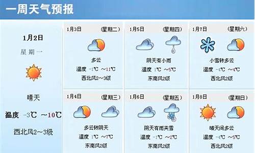 十堰一周天气预报情况查询表_十堰一周天气