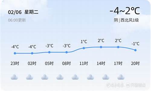 嘉祥天气40天查询_嘉祥天气