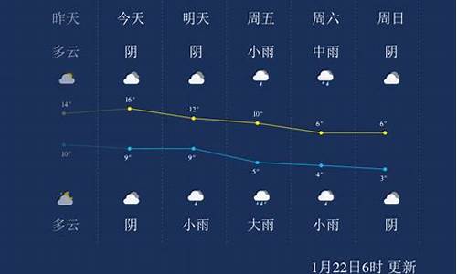 安吉天气预报48小时_安吉天气预报45天