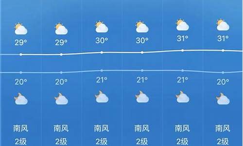 涪陵天气预报15天查询结果_涪陵一周天气