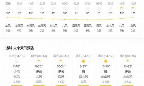 山西省运城市天气预报30日查询_山西省运城市天气预报