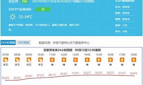 张家界天气预报一周天气预报_张家界天气预报一周天气预报七天