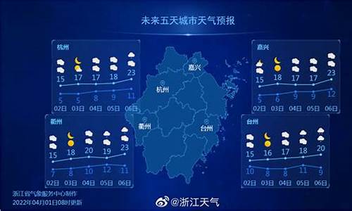 浙江象山天气预报15_浙江象山天气预报1