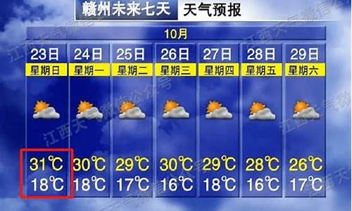 宜春天气预报15天查询温汤镇_宜春天气预