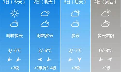 北京天气预报一周7天10天15天_北京天