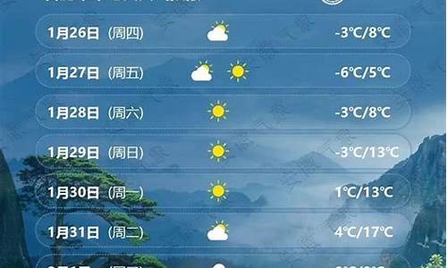 合肥未来一周天气预告最新情况表最新版_合