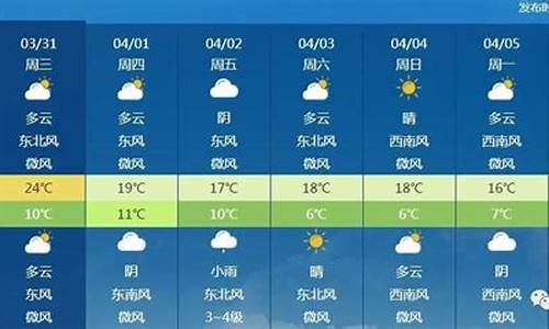 北京地区一周天气预报七天详情最新_北京一