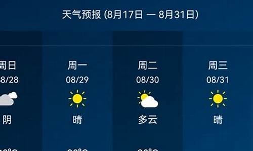 郑州天气温度是多少现在_郑州天气预报15