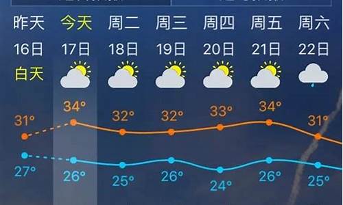 从化天气预报一周天气查询_从化天气预报一