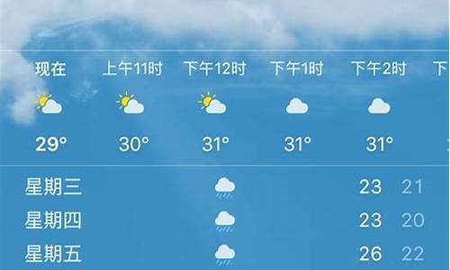 安顺1月份天气预报_1月份天气预报