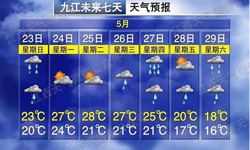 江西赣州天气预报7天查询表_江西赣州天气