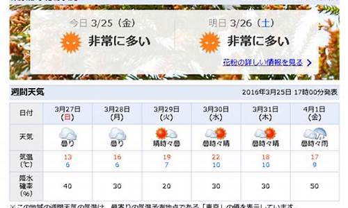 东京天气预报7天_东京天气预报一周查询