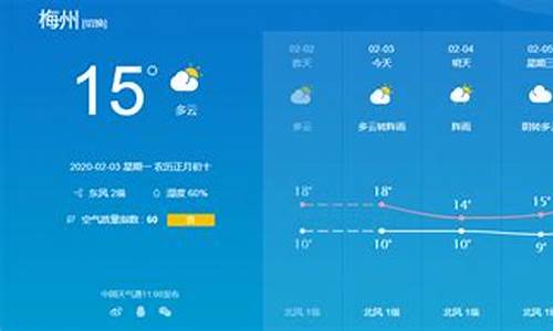 梅州兴宁未来一周天气预报查询_梅州兴宁未来一周天气预报