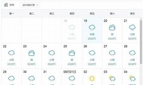 汉中天气预报30天_汉中天气预报30天最