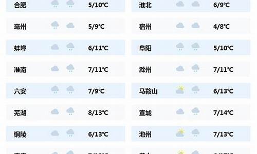 赵县天气预报60天查询_赵县天气预报两个月