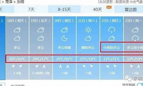 东明天气预报40天查询最新_东明天气预报40天查询最新消息及时间