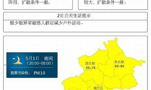 北京空气质量预报今夜有轻度污染明天白天轻中度污染_北京今晚空