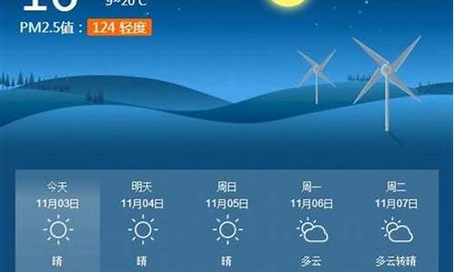 淮南天气预报一周天气预报15天查询_淮南