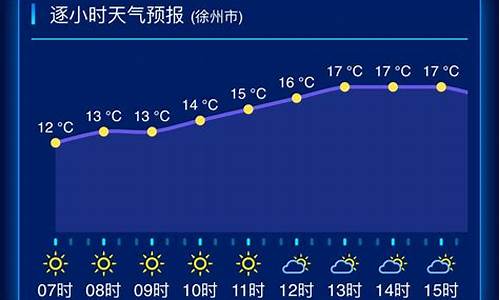 江苏天气预报一周7天天气情况如何查询_江