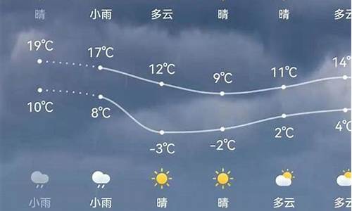 浦江天气预报天气15天_浦江天气预报天气