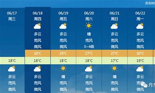 丹东一周天气预报15天查询结果是什么_丹