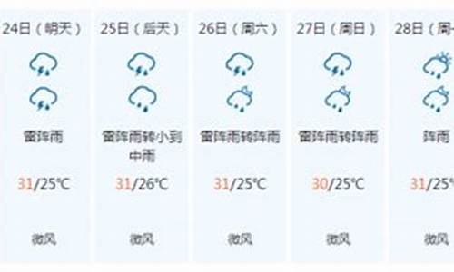 江门天气?_江门一周天气预报15天查询结