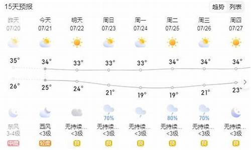 喀什市天气预报30天查询_喀什市天气预报