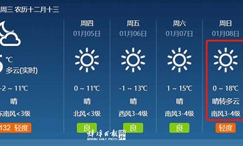 蚌埠天气15天预报 cn_蚌埠天气预报1