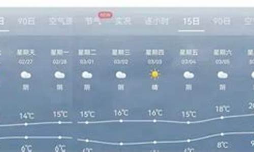 西安未来一周天气预报15天天气预报_西安