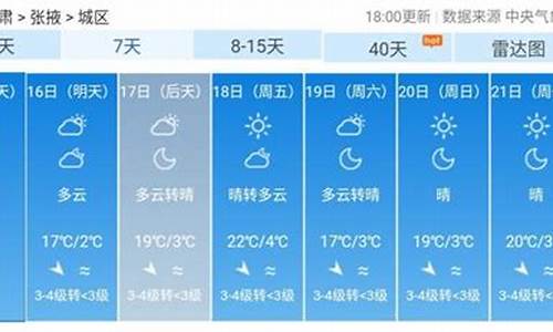 张掖天气预报15天气报旅游_张掖天气预报15天天气预报