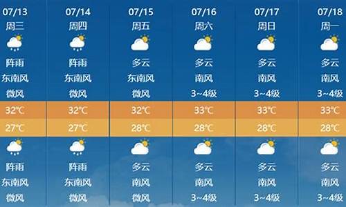 防城港天气预报15天_防城港天气预报一周