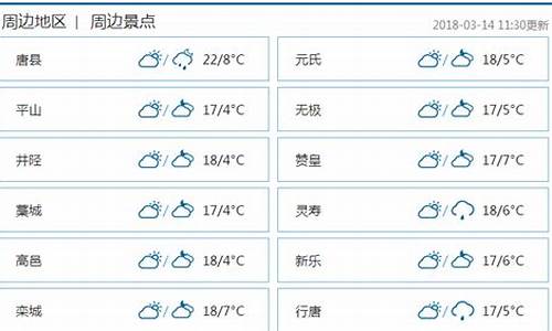 石家庄今日天气情况_石家庄今日天气预报查