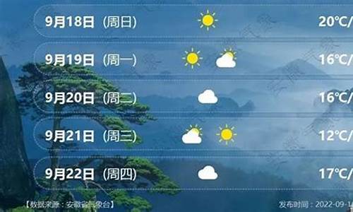 嗯亳州天气_安徽亳州天气预报一周