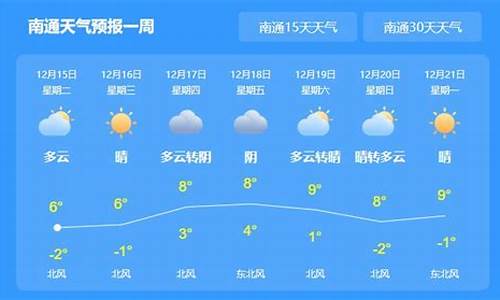 南通天气一周天气预报_江苏南通一周天气预报15天查询结果最新消息