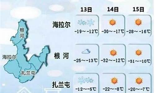 内蒙古自治区额尔古纳天气_额尔古纳市天气