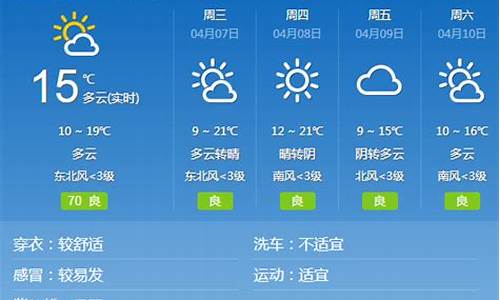 邢台最新天气预报一周天气_邢台一周天气预报7天最新通知查询