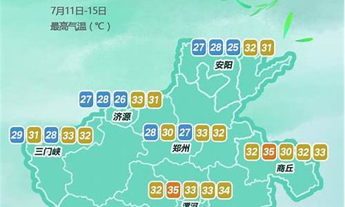 河南气象台最新天气预报新消息_气象台最新