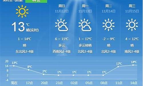 夏津天气预报15天最新_夏津天气预报查询