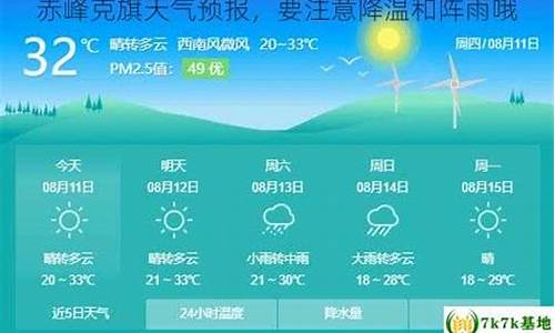 赤峰克旗天气预报最新_赤峰天气克旗天气预报一周