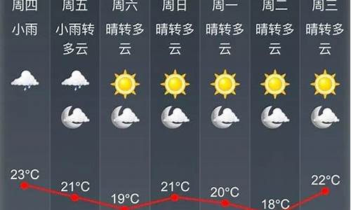 铁力天气预报2345查询_铁力天气预报7天查询