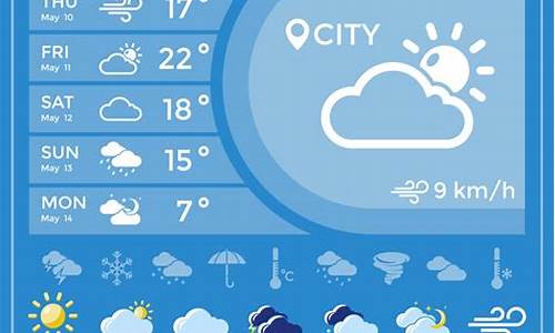 上一周天气预报15天天气预报_天气预报上