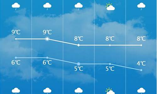 海安天气预报小时预报_海安天气预报