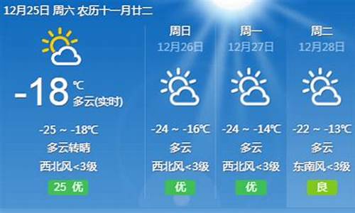 黑龙江省齐齐哈尔市建华区天气哈尔滨天气_