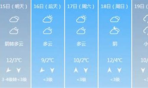 石家庄市天气预报7天查询_石家庄天气预报