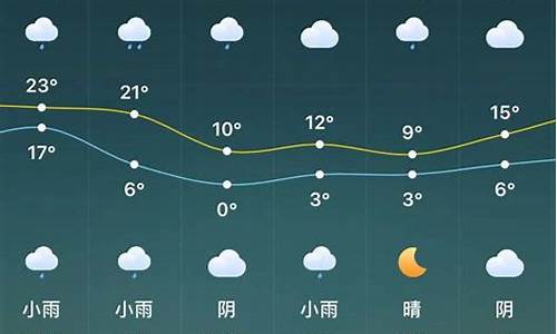 驻马店天气预报15天查询30天_驻马店市