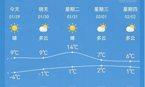 海安天气预报15天准确一览表图片_海安天