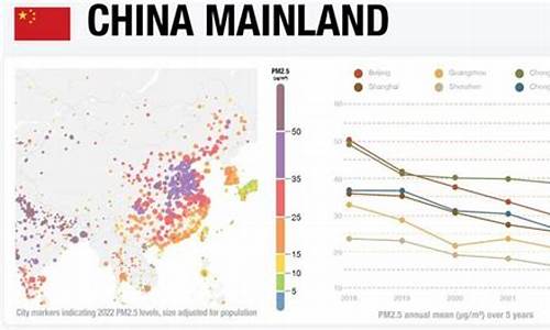 空气质量500意味着什么_空气质量指数500会让人身体怎样