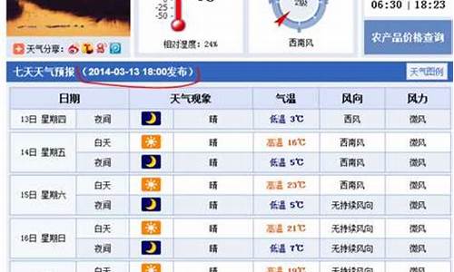 衡水天气预报查询7天_衡水天气预报15天